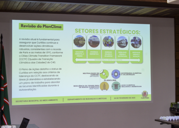 Fórum Curitiba discute revisão do PlanClima em reunião anual