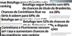 Palmeiras e Flamengo: chances de título na Série A