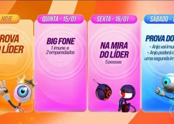 Primeiro Anjo do BBB 26 terá chance inédita de comprar nova imunidade