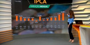Foto: 1 de 1 Preço do combustível já tem sofrido os reflexos do fechamento do Es