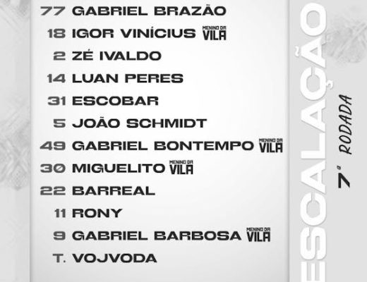 Santos sem Neymar: escalação para o Paulistão contra o Noroeste