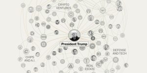 Rede de negócios e riqueza de Trump: um emaranhado de interesses