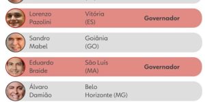 Foto: 1 de 23 Infográfico - Veja quais governadores renunciaram para disputar ou