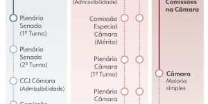 260416-info-escala-6x1-trilhas-1-