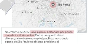 260821-info-voto-pendular-sp-01