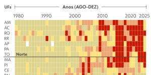 260828-info-aumento-ondas-calor