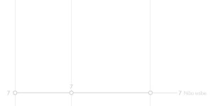 260914-grafico-aprovacao-do-governo-lula