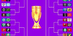 Jogos do Athletico e Operário na Copinha 2026 são definidos