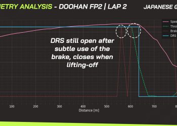 Alpine reserve driver Jack Doohan in the paddock at the 2025 Austrian Grand Prix