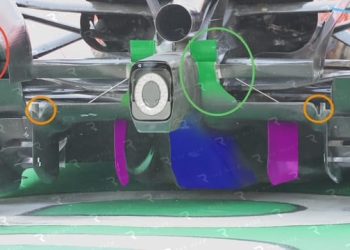 Análise de Design Aerodinâmico