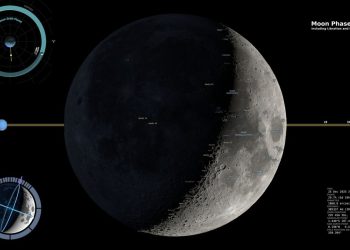 Observação do céu na noite de Natal 2025: o que ver