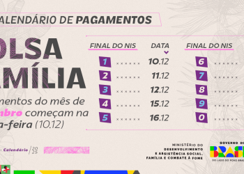 Bolsa Família de dezembro 2025
