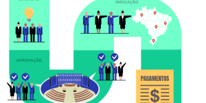 Agência Câmara de Notícias