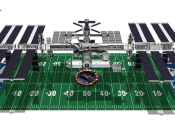 of the ISS and a football field