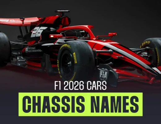 F1 2026: Conheça os nomes dos chassis das equipes para a temporada