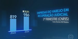globo-canal-4-20260818-2000-frame-73051