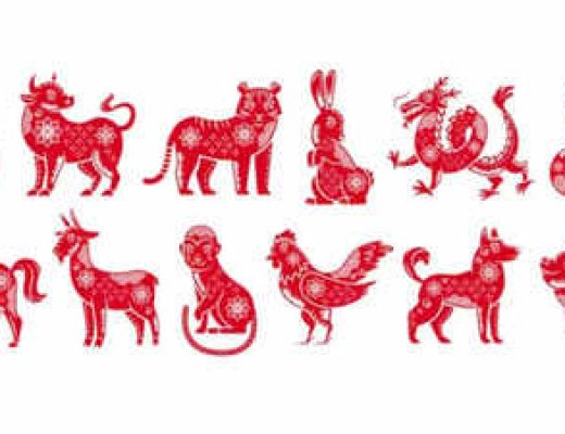 Horóscopo Chinês 2026: O Ano do Cavalo de Fogo para cada signo