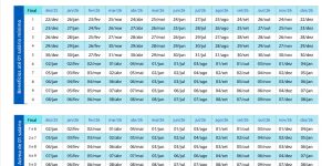 Calendário INSS 2026