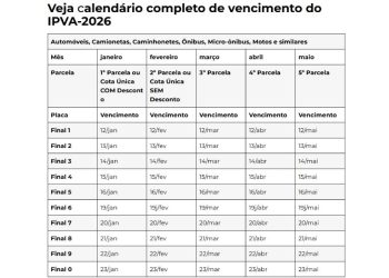 Prefeitura de São Paulo