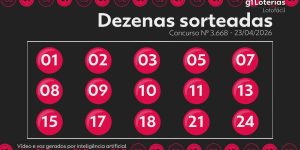 lotofacil-3668-scfoh