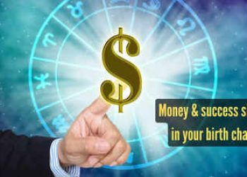 Previsões financeiras para 2026: como cada signo pode ganhar dinheiro