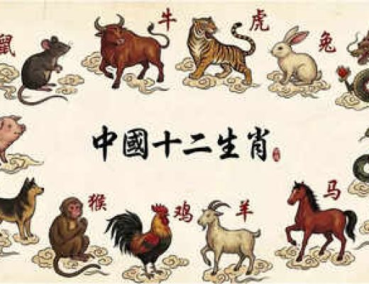 Quais signos do zodíaco chinês atrairão dinheiro em 2026